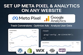 fix or set up facebook meta pixel, conversion api, google analytics 4 for you