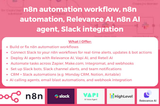 n8n automation, n8n automation workflow, slack integration, relevance ai agent