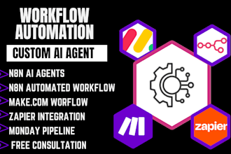 automate your workflows with a custom n8n ai agent, make com, monday crm