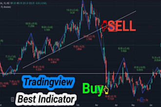 convert tradingview pinescript to mt4 mt5 thinkorswim