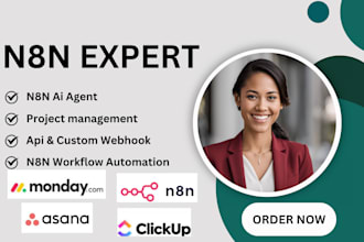 automate your project management workflow using n8n ai monday com notion trello