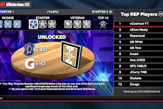 help you get better at nba 2k