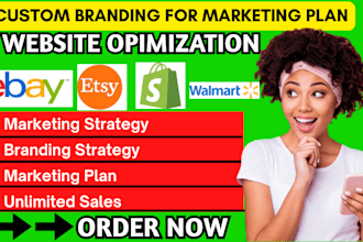 analyze the custom branding for marketing strategy ROI