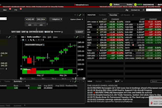 code an ibkr trading bot with interactive brokers API and smart logic