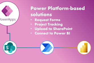 develop a power platform canvas app and cloud flows for you