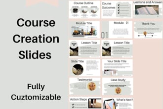 create and format google docs for course creators and coaches
