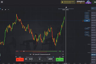 create custom automation tools and strategies for option platforms like pocket