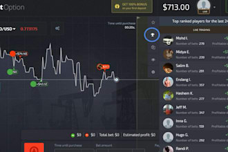 code pocket option automated script, indicator and strategy for options