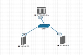 review your router, switch, or network configuration
