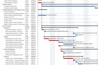 provide project scheduling and planning services