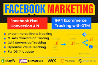 do facebook pixel conversion API and ga4 ecommerce tracking using GTM