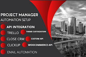 setup wordpress ai integration com automation workflow gohighlevel made expert