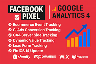 set up facebook API and ga4 ecommerce tracking via google tag manager
