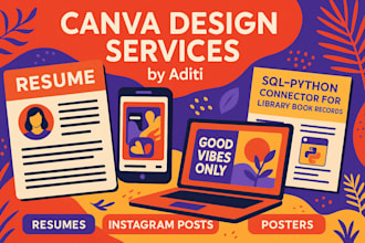 design aesthetic canva resumes, posters, and instagram posts