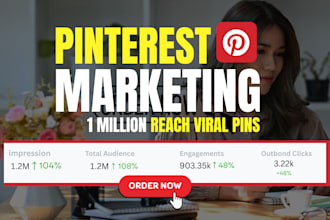 handle pinterest SEO, marketing, and board optimization