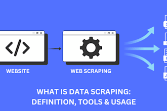 develop poker bot, telegram bot for data scrapping, web data extraction revenue