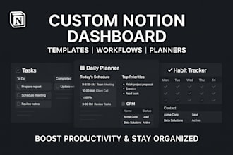 do notion template, notion dashboard workspace, notion workflow, notion planner