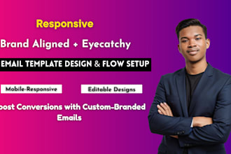 design mailchimp klaviyo email flows, email template, email marketing campaign
