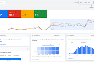 generate inbound calls using google ads