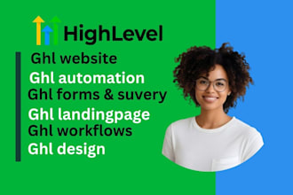 complete gohighlevel crm website workflows funnels virtual assistance twilio ap2
