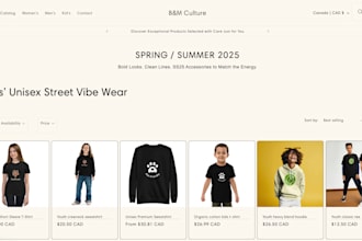develop custom shopify, wix stores with stunning, high converting result