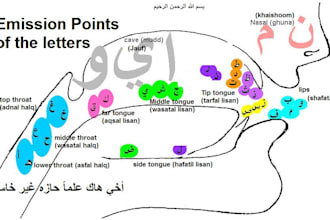 professional online quran tutor quran classes with tajweed