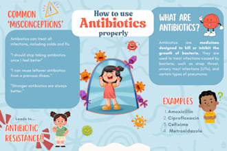 design a professional health brochure or pharmacy leaflet