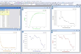 plot high quality publication ready graphs in origin pro