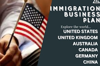 write an immigration business plan for e2, eb2 niw, o1, l1, eb5, h1b visas