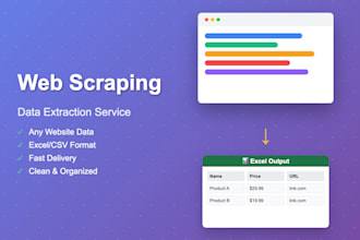 scrape any website data and deliver in excel, CSV, json format