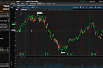 convert between tradingview thinkorswim webull pinescript thinkscript