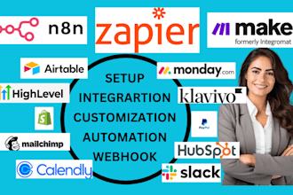 be zapier makecom n8n integrations automations workflows data syncing expert