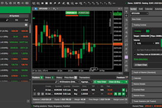 code your algo bot cbot on ctrader