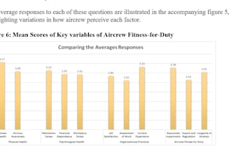 perform anova, regression, and eda using spss and excel