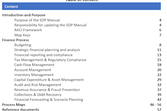 help you create and refine sops for your business
