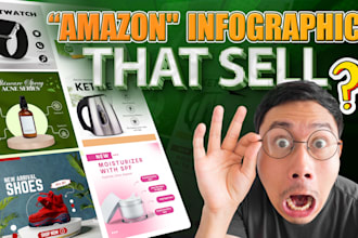 design eye catching amazon product listing images and infographics
