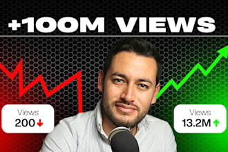 be your youtube SEO expert and channel manager