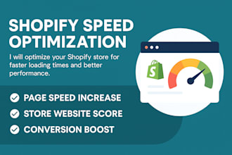 do shopify speed optimization page speed increase store website score conversion