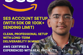 build a high deliverability email system using amazon ses