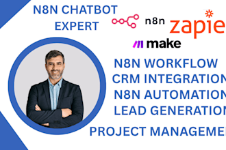 n8n ai agent n8n automation n8n workflow n8n api integration