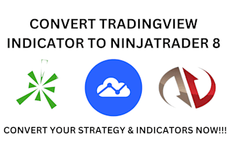 code and convert tradingview indicator to ninjatrader 8 and thinkorswim