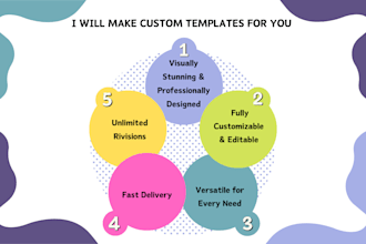 create custom templates for you