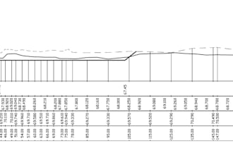 process and analyze bathymetric and topographic survey data