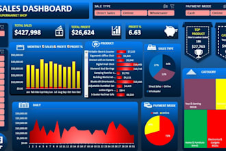 bulid a custom excel dashboard