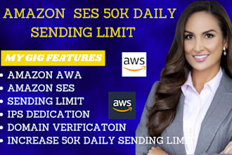 setup amazon ses account and increase 50k daily sending limit with SMTP setup