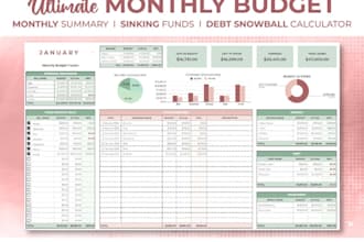 create custom automation excel google spreadsheet budget planner dashboard, vba