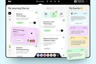 develop and design a custom lms e learning website, b2b e learning website