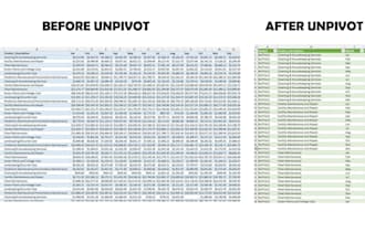 clean and transform your excel data using power query