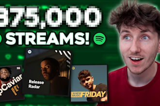 do organic podcast  spotify promotion to new monthly listeners globally