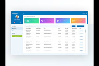 build telegram chatbot, twitter API bot, x bot, tiktok shopbot, outreach bot
